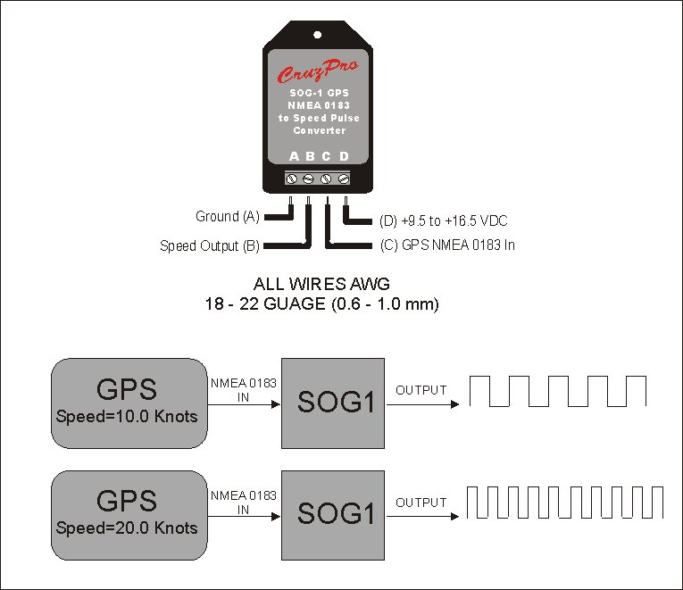 SOG1 Connection Diagram