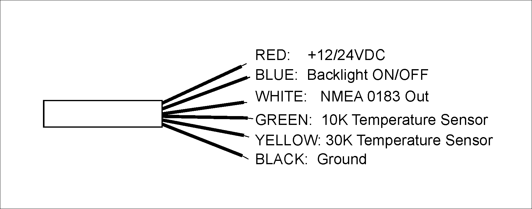 WTP110 Wiring Diagram